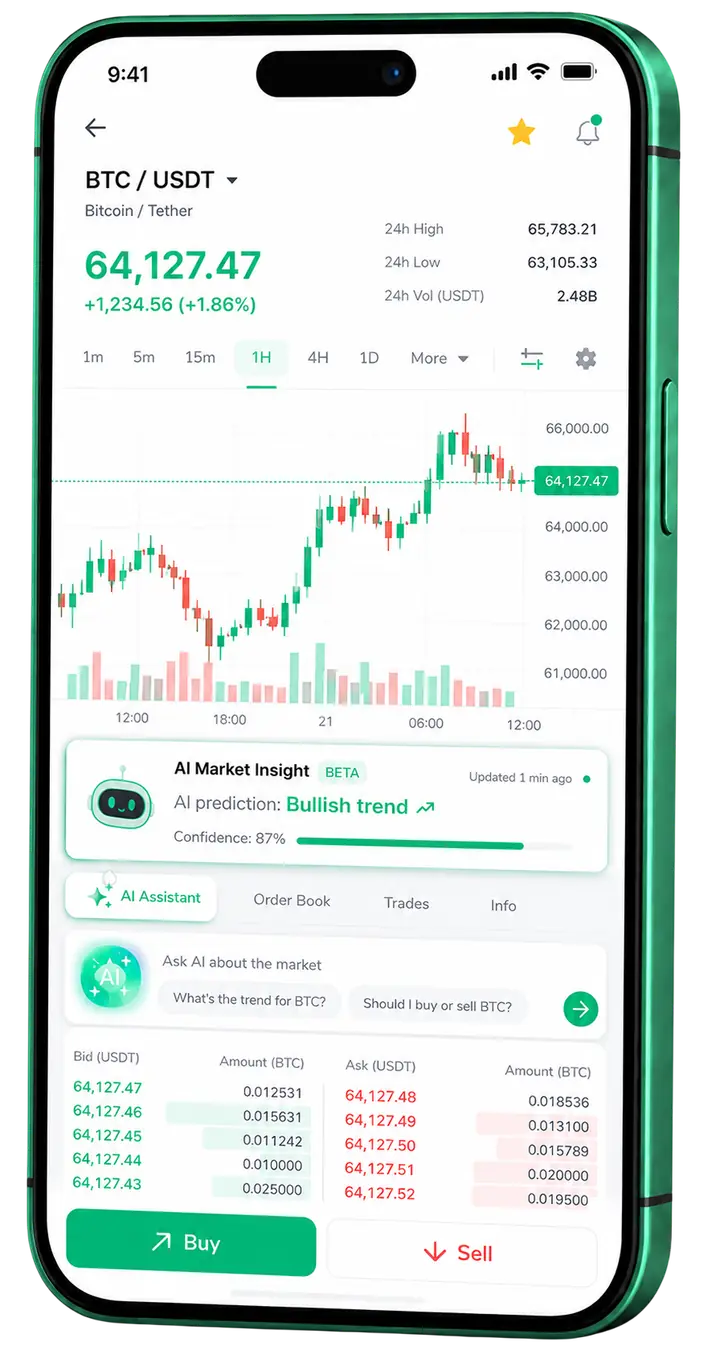 Visualização móvel do trading Chain Akpro Xp
